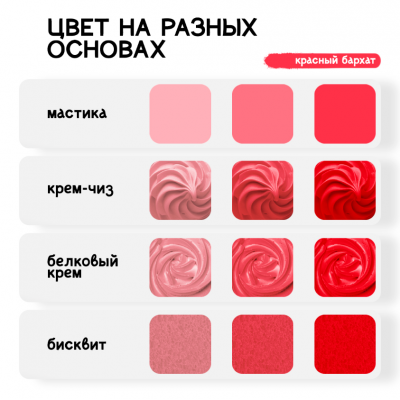 Краситель гелевый водорастворимый, красный бархат, 10мл, KREDA