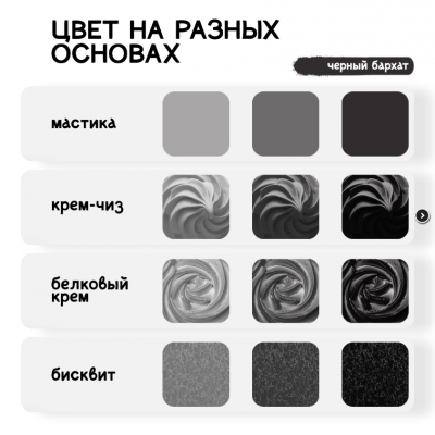 Краситель гелевый водорастворимый, черный бархат, 10мл, KREDA