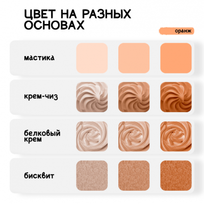Краситель гелевый водорастворимый, оранж, 10мл, KREDA